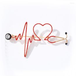 Brooches LW2 2PCS/SET Electrocardiogram For Women Fashion Metal Love Enamel Jewellery Men Jackets Badges Accessories Hijab