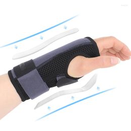 Wrist Support Brace Carpal Tunnel Hand Compression Wrap Fitted Stabilizer For Injuries Pain Relief