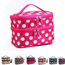 Designer -Cosmetic Bags Women's Bag Multi-function Waterproof Storage Cloth Unisex Travel Wash Double-layer Makeup