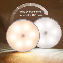 Night Lights Bedroom Decor Motion Sensor Lamp Children's Gift USB Charging For Kitchen Cabinet Wardrobe Staircase