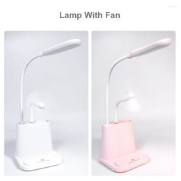 Table Lamps USB Rechargeable LED Desk Lamp Touch Dimming Adjustment Light For Children Kids Reading Study Bedroom Living Room