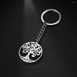 Keychains My Shape Hollowed Tree Of Life Round Pendant Keychain For Women Men Stainless Steel Key Chain Rings Vintage Jewrlry Accessories