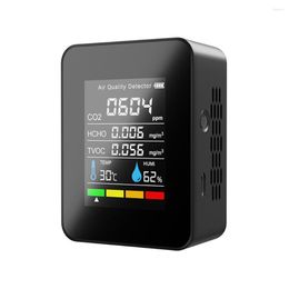 Multifunctional Air Quality Detector 5/6/8 In 1 PM2.5 PM10 HCHO TVOC CO CO2 Meter Carbon Dioxide Monitor LCD Screen Display