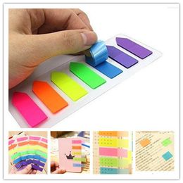 Gift Wrap 2Pcs Creative Korean Stationery Sticky Note Stickers Scrapbooking Fluorescent Index Posted