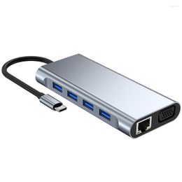 Type-C 11-in-1 Hub Aluminium Alloy Shell With USB2.0 USB3.0 HD VGA PD RJ45 Ports SD TF Card Slots 3.5mm Audio Interface