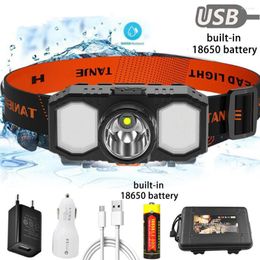 Headlamps LED Headlamp USB Rechargeable Camping Lantern 18650 Battery 3 Mode XPE Headlight For Outdoor Hiking Running Fishing