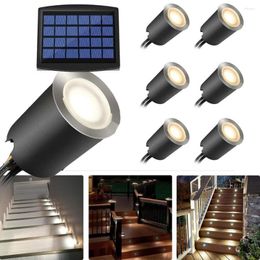 Underground Lamp Solar Powered LED Deck Light IP67 Waterproof Stainless Steel Recessed Stair Floor Wall Spotlight DC12V