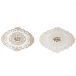 Table Mats 2X Oval Embroidered Lace Fabric Transparent Placemat Coffee Mat Furniture Cover Cloth Gray & Beige