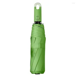 우산 3 접기 자동 태양 우산을 걷기 UV 파라솔 바람과 비 방수 층 저항성 가방 배낭
