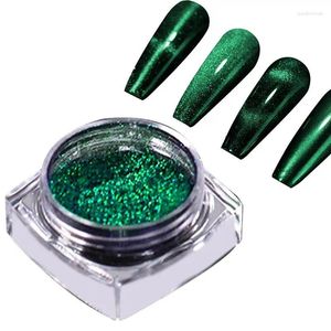Nail Glitter Multiple Color Fine Nails Pigment Stunning Art Powder Sequins Decoration For Manicure Supplies