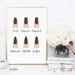 Paintings Paintings Acrylic Nail Shapes Beauty Salon Decor Fashion Posters And Prints Makeup Gifts Type Guide Art Canvas Painting PicturesPa