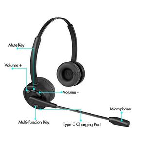 Cell Phone Earphones Over Ear Headphones Wireless Bluetooth 5.2 Earphones Sport Pro Trucker Headset with Dual Mic Mute Key for Home Office Commercial YQ240105