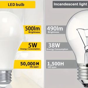 3 pacotes de lâmpadas LED E26 5W são equivalentes a lâmpadas incandescentes de 38W, luz do dia 6500K branco quente 3000K 500 lúmens lâmpadas ultrabrilhantes são aplicáveis à sala de estar