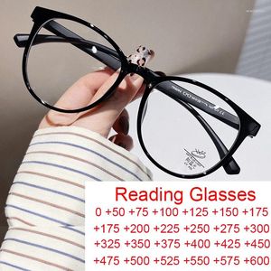 Sunglasses Retro Ultralight Round Reading Glasses Women Fashion Brand Presbyopia Eyewear TR90 Anti Blue Light Computer Prescription