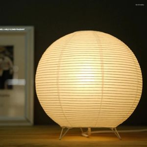 Table Lamps LED Paper Lantern Desk Lamp Creative Kids Baby Feeding Small Night Light Bedroom Bedside Lights Art Decor