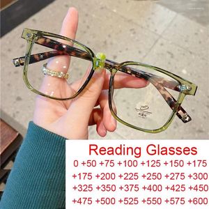 Solglasögon Green Leopard Anti Blue Light Reading Glasses Fashion Transparent Big Frame Presbyopic Gyeglasses Women Men FarSighted Gyar