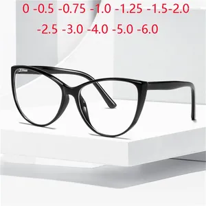 サングラスビッグフレームアンチブルーレイズキャットアイ女性用の近視のメガネTR90スプリングレッグ処方眼鏡0 -0.5 -0.75〜 -6.0