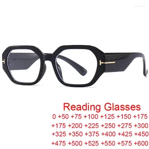 Solglasögon Polygon Square Men's Glasses Frame Anti Blue Light Reading T Rivets retro glasögon Male Hyperopia glasögon