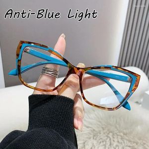 Sonnenbrille Retro Brillen Damen Übergroßer Rahmen Anti-UV Blaue Strahlen Computerbrille Optische Rahmen Vision Care Klassische Cat Eye Brillen