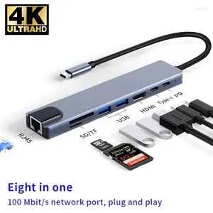 Hub 8 In 1 Type 3.1 To 4K HDMI Adapter With RJ45 SD/TF Card Reader PD Fast Charge For MacBook Laptop Computer