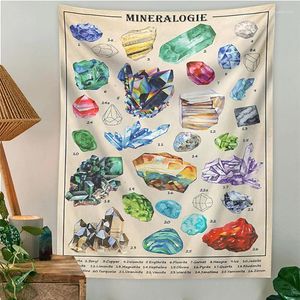 Wandteppiche, Tarot, Edelstein, Mineralogie, Kristall, Wandteppich, Wandbehang, Boho, Hexerei, Chakren, Heilstein, Diagramm, Ästhetik, Raumdekoration