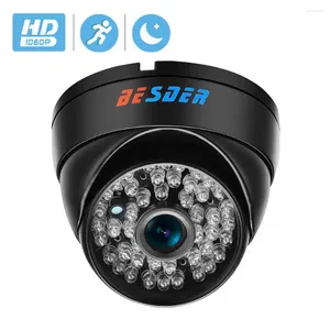 Wide Angle 2.8mm Vandal Proof 1080P IP Camera Dome Waterproof 48 PCS LED Indoor Outdoor Network IR Night Vision