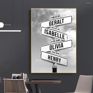 Pinturas personalizadas intersecção sinal de rua personalizado 4 nomes datas pintura em tela presente da família decoração casa nome personalizado poster impressões