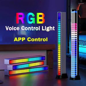 Ночные огни RGB Голосовое управление Синхронный ритм Свет Интернет Красочная музыка Ambient Автомобильный настольный индукционный креативный светодиодный выбор