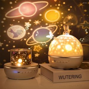 Luzes noturnas Ouuzuu LED Star Galaxy Projetor Starry Sky Light Built-in Bluetooth-Speaker para decoração de quarto de casa Kids Daygift