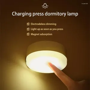 Luci notturne LED Sensore di movimento Luce USB Ricaricabile Protezione per gli occhi Studio Lampada con attacco magnetico per la decorazione dell'armadio del tavolo della camera da letto