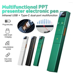 Telecomandi Presentatore wireless da 2,4 GHz Display digitale a LED Schermo USB Type-C Flip Pen Presentatore Clicker per diapositiva PPT Powerpoint