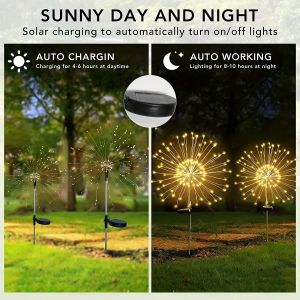 Solar-Feuerwerkslampe im Freien, Graskugel, Löwenzahn, Blitzschnur, Lichterkette, 150 LEDs für Garten, Rasen, Urlaubslicht