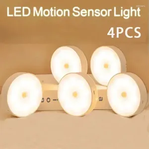 Luzes noturnas recarregam as escadas da lâmpada para armários de cozinha USB Light Wireless Wirerobe Sensor de movimento pir