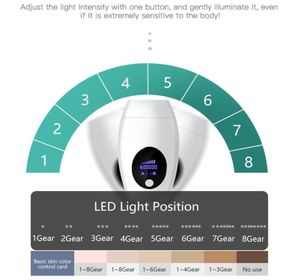 Профессиональный перманентный IPL депилятор 600000 со вспышкой и ЖК-экраном для удаления волос Poepilator женский безболезненный аппарат для удаления волос241Q1543803