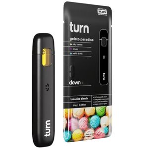 Turn Disponibla tomma ångor laddningsbara 280mAh 1,0 ml förångare 10 stammar i lager 2000 st