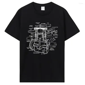 T-shirt da uomo Meccanica Pezzi di motore per auto Amanti delle auto T-shirt muscolare Abbigliamento moda Carguy Graphic Tee Tops Marito Papà Regali