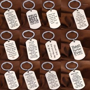 Keychains Family Love Keychain Son Dotter syster Bror Mamma Fäder Nyckelkedjiga gåvor Rostfritt stål Keyring Dad Mothers Friend 2035