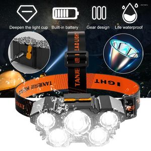 Headlamps Usb Rechargeable Built-in Battery 5 Led Strong Headlight Super Bright Head-Mounted Flashlight Outdoor Night Fishing