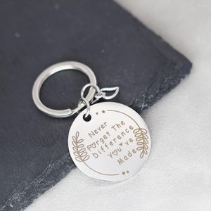 Keychains Colleagues Thank You Gifts Keychain Never Underestimate The Difference Made Key Chains Stainless Steel Love Pendant Keyring