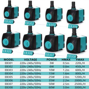 Pumpar Tyst justerbar fiskbehållare Submerible 220V Water Pump Powerhead med sugkopp för akvarium, damm, hydroponics