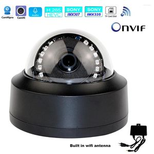 CamHi Wireless Wi-F IP Camera Indoor Dome SONY CMOS 2.8mm Mic TF Card Slot Onvf Motion Detect Alarm Record Smart Security