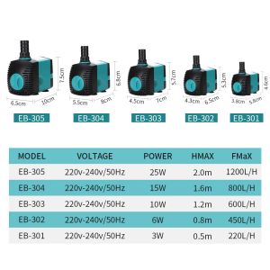 Pumps 110V240V 3 6 10 15 25 35 50 60W UltraQuiet Submersible Water Fountain Pump Filter Fish Pond Aquarium Water Pump Tank Fountain