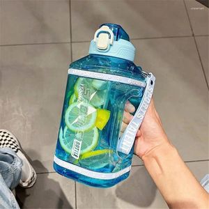 Water Bottles Sports Bottle 1.5/2.3L Large Capacity Cup Outdoor Fitness Portable Straw Men Women Summer