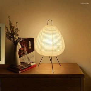 Table Lamps Japanese Design Akari Wabi-sabi Yong Lamp Printed Rice Paper Bedroom Desktop Decoration Drop