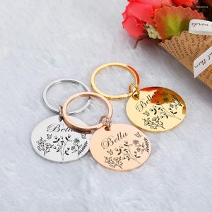 Dog Tag Personalized Pet Dogs ID Anti-lost Name Shiny Planet Tags Free Engraving For Puppy Collar Nameplate Pendant