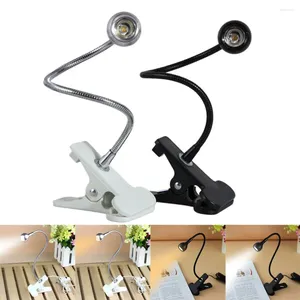 Table Lamps Student Learning LED Clip Desk Lamp 5v Eye Protection Work With Computer Powerbank Indoor Dormitory Lighting