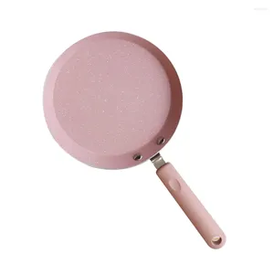 Pans Aluminum Non-stick Pan Practical Frying Useful Omelette Pancake Kitchen Gadget For Home Restaurant (6 Inch Pink)