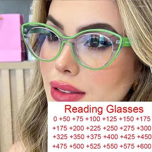 サングラスカラフルなくぼみ猫の目のフレームリーディングメガネファッション女性超軽量コンピューター眼鏡アンチブルーライト2