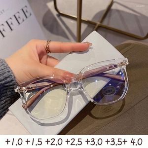Sonnenbrille Vintage Quadratischer Rahmen Weitsichtige Brillen Trendige Lesebrille High Definition Presbyopie Für Männer Frauen Dioptrienbrillen