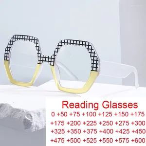 Solglasögon Rensa gitter överdimensionerade läsglasögon Kvinnor Män anti Blue Light Large Polygon Square glasögon UV för ögonskydd